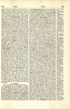 Image of the Page - 650 - in Pierers Konversations-Lexikon - A-Aufstehen, Volume 1