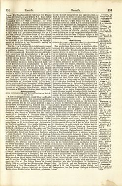 Image of the Page - 734 - in Pierers Konversations-Lexikon - A-Aufstehen, Volume 1