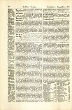 Image of the Page - 808 - in Pierers Konversations-Lexikon - A-Aufstehen, Volume 1