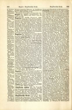 Image of the Page - 888 - in Pierers Konversations-Lexikon - A-Aufstehen, Volume 1