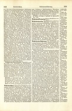 Bild der Seite - 1134 - in Pierers Konversations-Lexikon - A-Aufstehen, Band 1