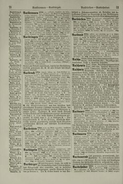 Image of the Page - 72 - in Pierers Konversations-Lexikon - Aufsteigen-Bottrop, Volume 2