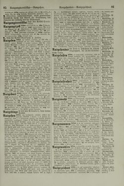 Image of the Page - 86 - in Pierers Konversations-Lexikon - Aufsteigen-Bottrop, Volume 2