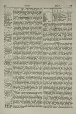Image of the Page - 772 - in Pierers Konversations-Lexikon - Aufsteigen-Bottrop, Volume 2