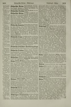 Image of the Page - 1456 - in Pierers Konversations-Lexikon - Aufsteigen-Bottrop, Volume 2
