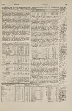 Image of the Page - 146 - in Pierers Konversations-Lexikon - Botts-Dampfpflug, Volume 3