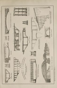 Image of the Page - (000155) - in Pierers Konversations-Lexikon - Botts-Dampfpflug, Volume 3