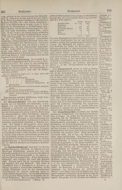 Image of the Page - 354 - in Pierers Konversations-Lexikon - Botts-Dampfpflug, Volume 3