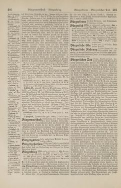 Image of the Page - 404 - in Pierers Konversations-Lexikon - Botts-Dampfpflug, Volume 3