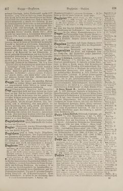 Image of the Page - 418 - in Pierers Konversations-Lexikon - Botts-Dampfpflug, Volume 3