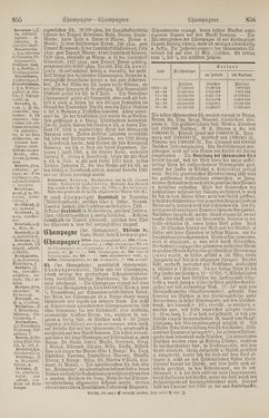 Bild der Seite - 856 - in Pierers Konversations-Lexikon - Botts-Dampfpflug, Band 3