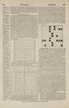 Bild der Seite - 960 - in Pierers Konversations-Lexikon - Botts-Dampfpflug, Band 3