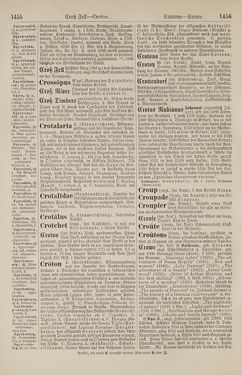 Bild der Seite - 1456 - in Pierers Konversations-Lexikon - Botts-Dampfpflug, Band 3