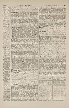Image of the Page - 1552 - in Pierers Konversations-Lexikon - Botts-Dampfpflug, Volume 3
