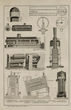 Image of the Page - (000803) - in Pierers Konversations-Lexikon - Botts-Dampfpflug, Volume 3