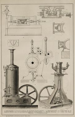 Image of the Page - (000839) - in Pierers Konversations-Lexikon - Botts-Dampfpflug, Volume 3