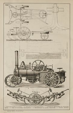 Bild der Seite - (000840) - in Pierers Konversations-Lexikon - Botts-Dampfpflug, Band 3