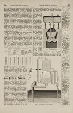 Bild der Seite - 1650 - in Pierers Konversations-Lexikon - Botts-Dampfpflug, Band 3