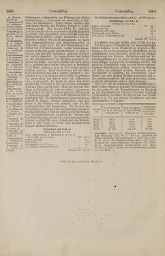 Image of the Page - 1664 - in Pierers Konversations-Lexikon - Botts-Dampfpflug, Volume 3