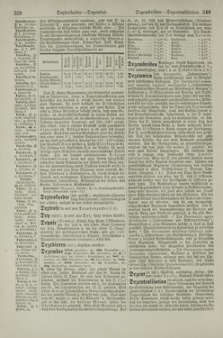 Image of the Page - 540 - in Pierers Konversations-Lexikon - Dampfpumpe-Emaillierte Thonwaren, Volume 4