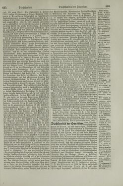 Image of the Page - 666 - in Pierers Konversations-Lexikon - Dampfpumpe-Emaillierte Thonwaren, Volume 4