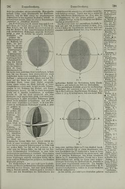 Image of the Page - 798 - in Pierers Konversations-Lexikon - Dampfpumpe-Emaillierte Thonwaren, Volume 4