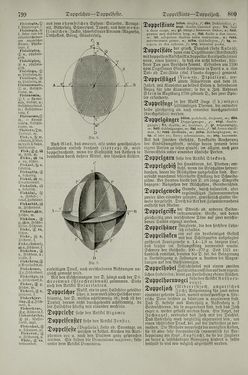 Image of the Page - 800 - in Pierers Konversations-Lexikon - Dampfpumpe-Emaillierte Thonwaren, Volume 4