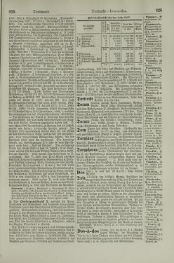 Image of the Page - 826 - in Pierers Konversations-Lexikon - Dampfpumpe-Emaillierte Thonwaren, Volume 4