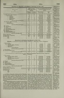 Image of the Page - 1354 - in Pierers Konversations-Lexikon - Dampfpumpe-Emaillierte Thonwaren, Volume 4