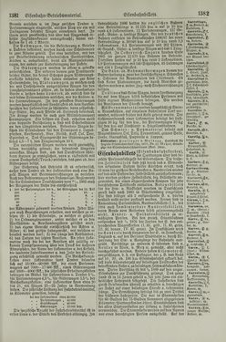 Image of the Page - 1382 - in Pierers Konversations-Lexikon - Dampfpumpe-Emaillierte Thonwaren, Volume 4