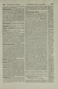 Bild der Seite - 1450 - in Pierers Konversations-Lexikon - Dampfpumpe-Emaillierte Thonwaren, Band 4