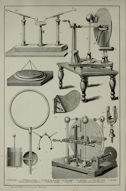 Image of the Page - (000786) - in Pierers Konversations-Lexikon - Dampfpumpe-Emaillierte Thonwaren, Volume 4