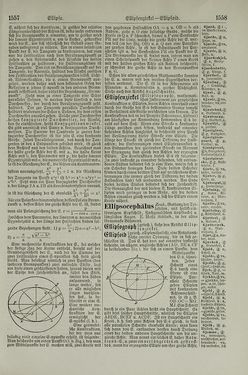 Image of the Page - 1558 - in Pierers Konversations-Lexikon - Dampfpumpe-Emaillierte Thonwaren, Volume 4