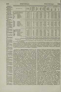 Image of the Page - 1568 - in Pierers Konversations-Lexikon - Dampfpumpe-Emaillierte Thonwaren, Volume 4