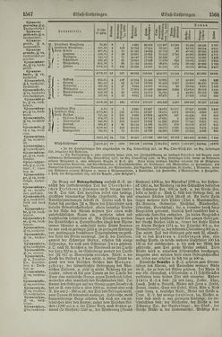 Image of the Page - 1568 - in Pierers Konversations-Lexikon - Dampfpumpe-Emaillierte Thonwaren, Volume 4