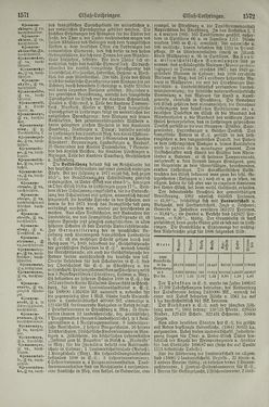 Image of the Page - 1572 - in Pierers Konversations-Lexikon - Dampfpumpe-Emaillierte Thonwaren, Volume 4