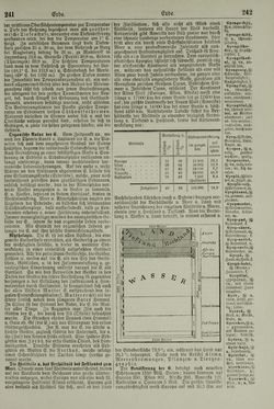 Image of the Page - 242 - in Pierers Konversations-Lexikon - Emailmalerei-Fronton, Volume 5