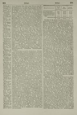 Image of the Page - 284 - in Pierers Konversations-Lexikon - Emailmalerei-Fronton, Volume 5