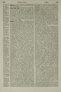 Image of the Page - 436 - in Pierers Konversations-Lexikon - Emailmalerei-Fronton, Volume 5