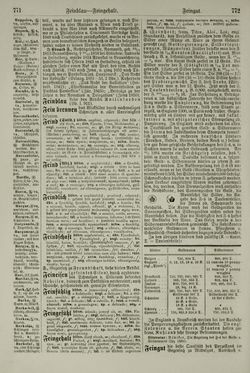Image of the Page - 772 - in Pierers Konversations-Lexikon - Emailmalerei-Fronton, Volume 5