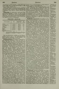 Image of the Page - 990 - in Pierers Konversations-Lexikon - Emailmalerei-Fronton, Volume 5