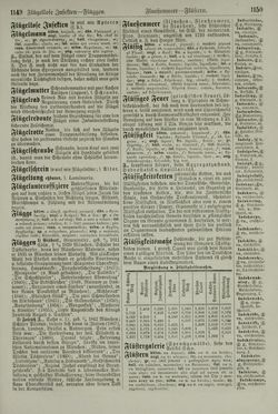 Image of the Page - 1150 - in Pierers Konversations-Lexikon - Emailmalerei-Fronton, Volume 5