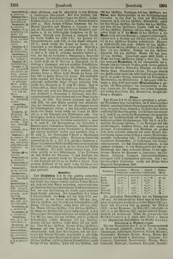 Image of the Page - 1304 - in Pierers Konversations-Lexikon - Emailmalerei-Fronton, Volume 5