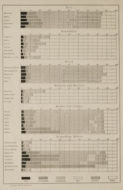 Bild der Seite - (000012) - in Pierers Konversations-Lexikon - Front Range - Hallenkirche, Band 6