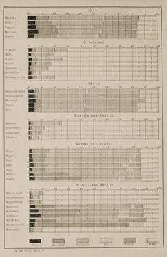 Image of the Page - (000012) - in Pierers Konversations-Lexikon - Front Range - Hallenkirche, Volume 6