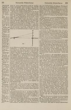 Image of the Page - 172 - in Pierers Konversations-Lexikon - Front Range - Hallenkirche, Volume 6