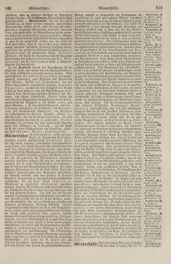 Image of the Page - 842 - in Pierers Konversations-Lexikon - Front Range - Hallenkirche, Volume 6