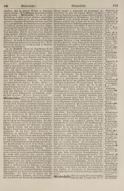 Image of the Page - 842 - in Pierers Konversations-Lexikon - Front Range - Hallenkirche, Volume 6