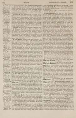 Image of the Page - 976 - in Pierers Konversations-Lexikon - Front Range - Hallenkirche, Volume 6