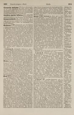 Image of the Page - 1034 - in Pierers Konversations-Lexikon - Front Range - Hallenkirche, Volume 6
